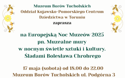 Noc w muzeum